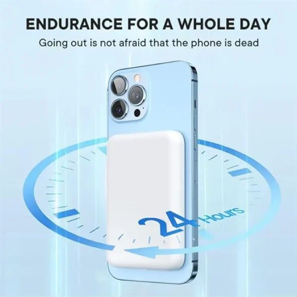 10000mAh Magnetic Wireless Power Bank